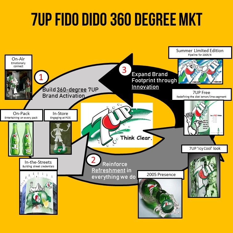 template-ig-human-potentia-new-604c15dc8ede484b6d4c3d03